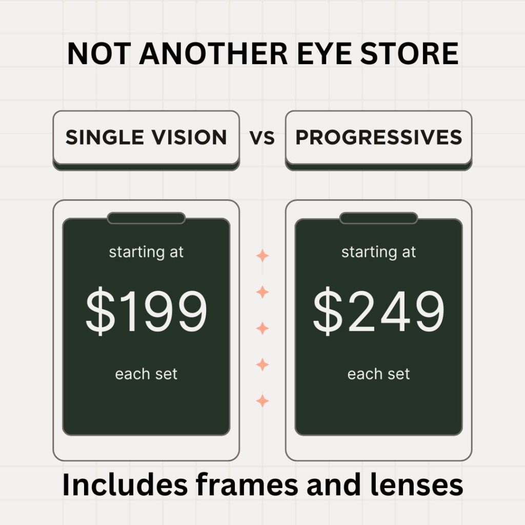 affordable prescription lenses