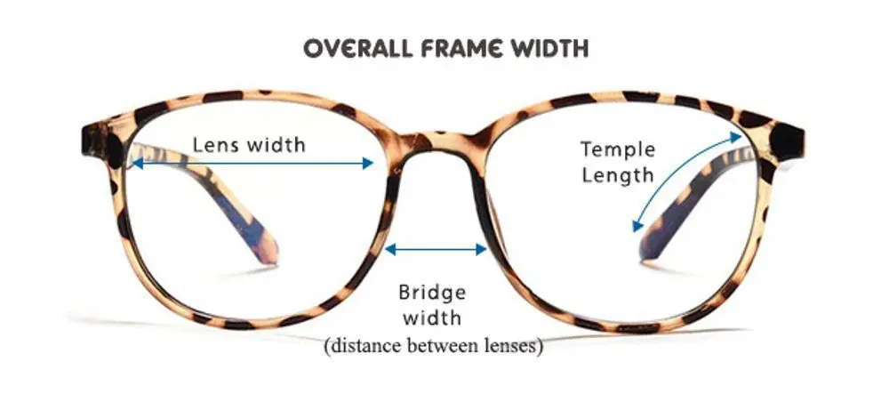 frame measurements